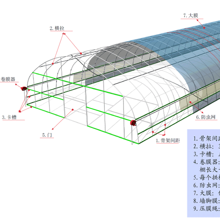 鋼管大棚圖片